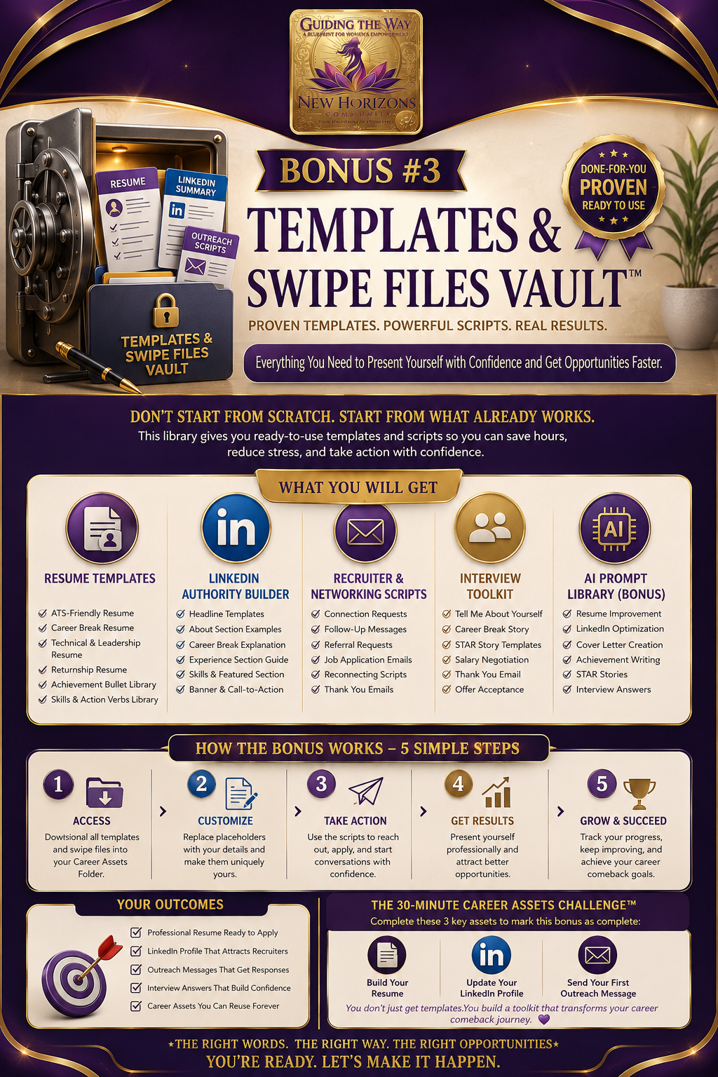 Bonus #3 — Templates & Swipe Files Vault