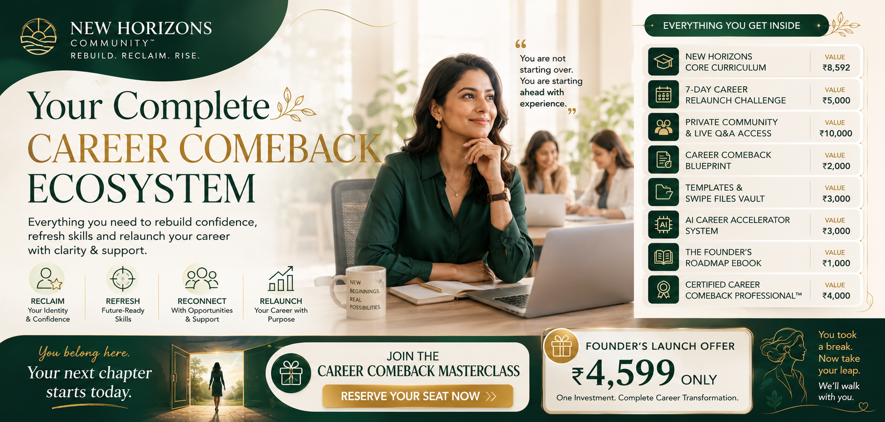 Career Comeback Ecosystem — everything you get inside for ₹4,599