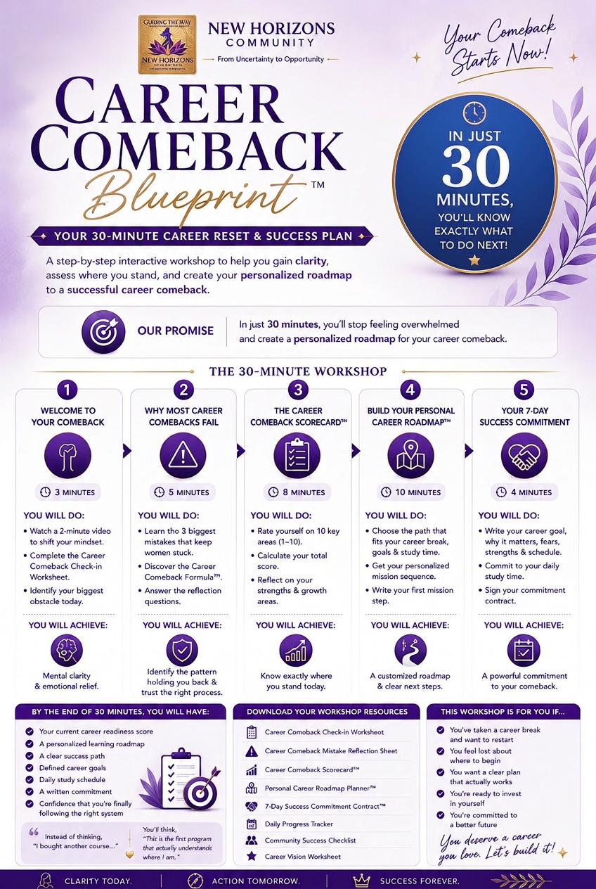 Bonus #4 — Career Comeback Blueprint 30-Minute Reset